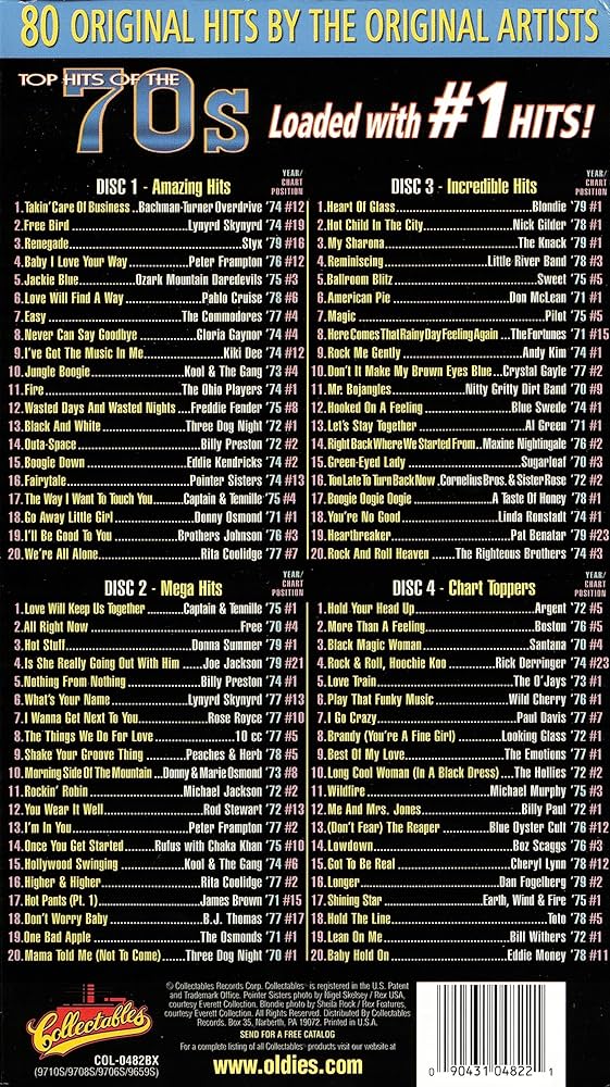 その他 16 Most Requested Songs p706p5g 81Uo4uJ1SsL._UF1000,1000_QL80_.jpg